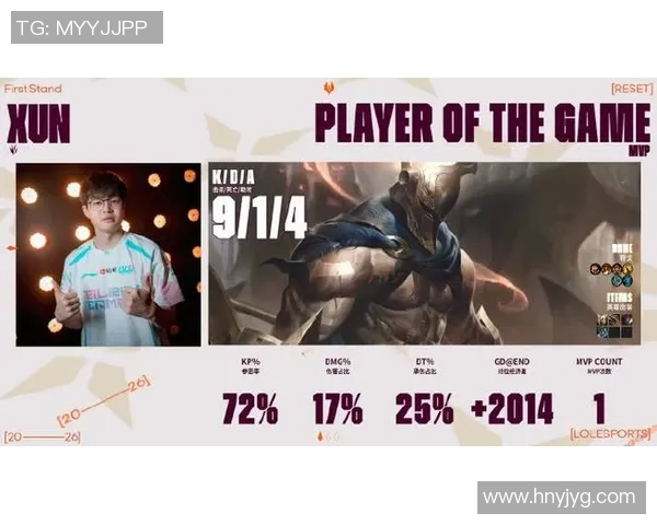 2026电竞新闻深入分析BLG战队选手个人能力与DOTA2巨献的精彩表现